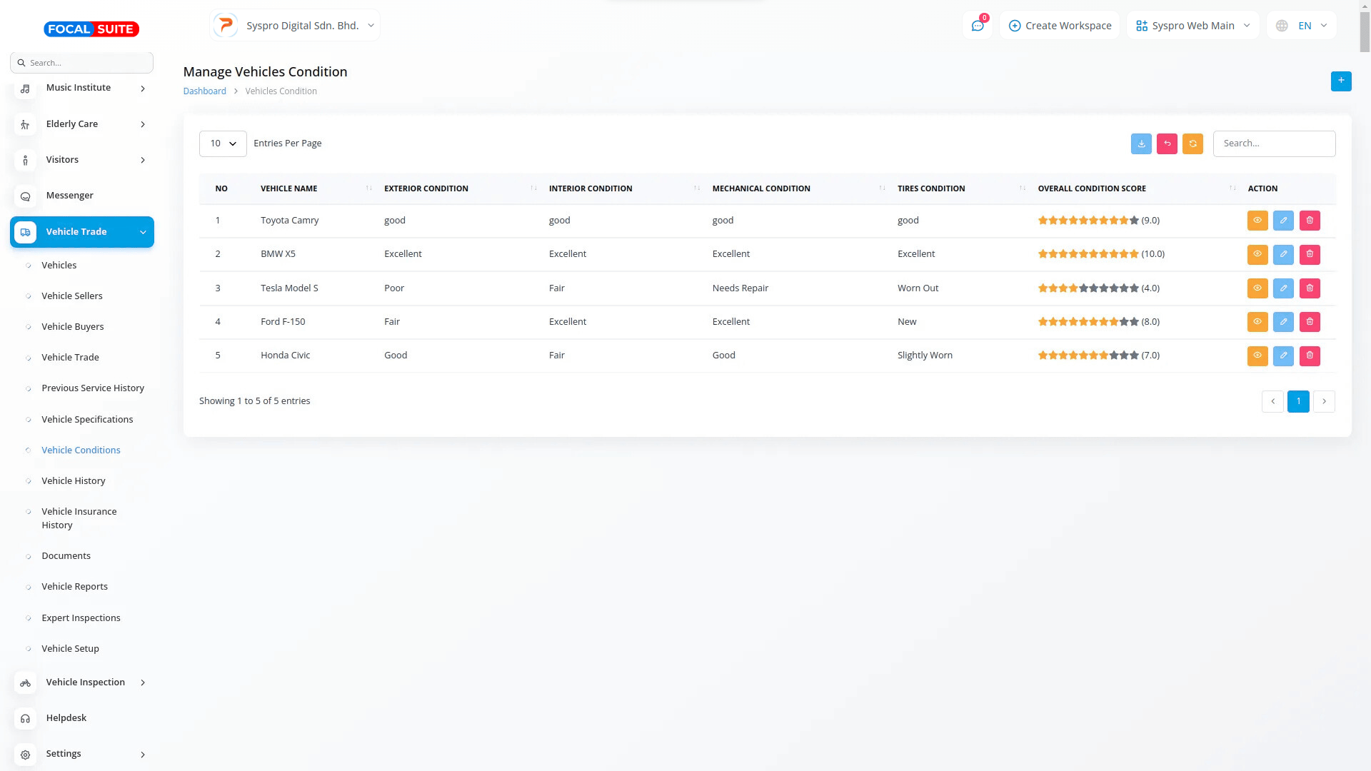 Organic Vegetable Box